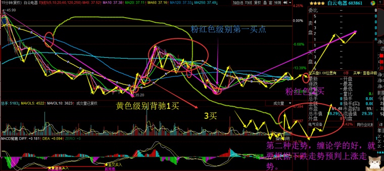 八一鋼鐵股票，與自然美景的心靈之旅，尋求內(nèi)心寧靜與平和