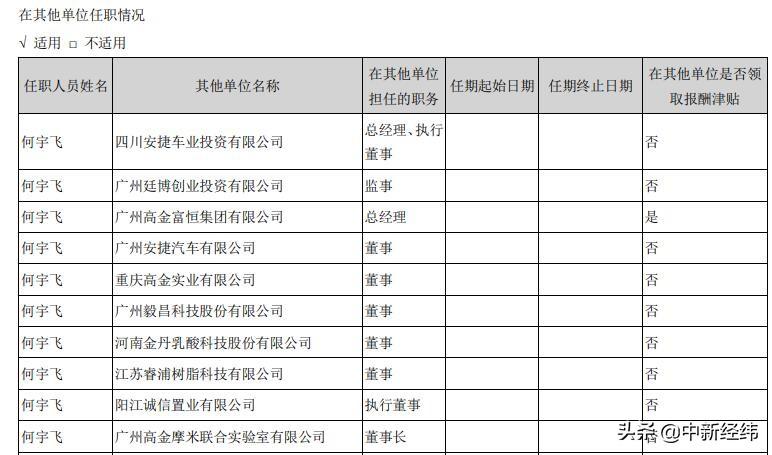 高盟新材最新資訊,高盟新材最新資訊，走在時代前沿的先進(jìn)材料之星