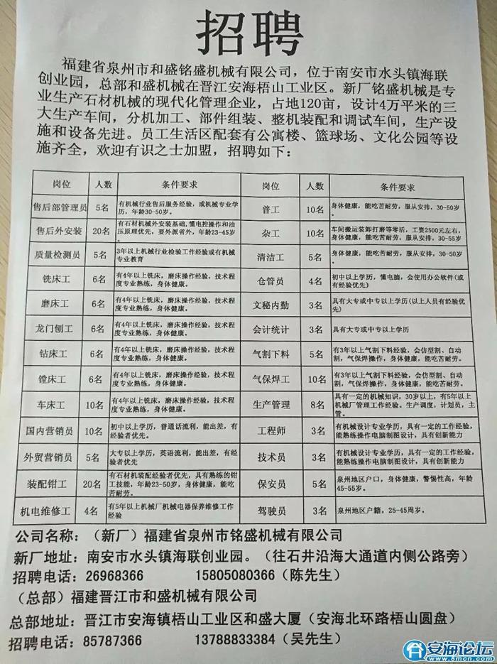 金清最新招聘資訊解析，行業(yè)趨勢、正反觀點與個人立場探討