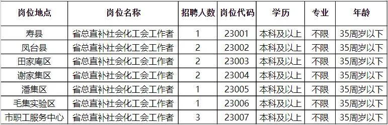 仙居人才網(wǎng)最新招聘，職業(yè)發(fā)展的首選平臺(tái)