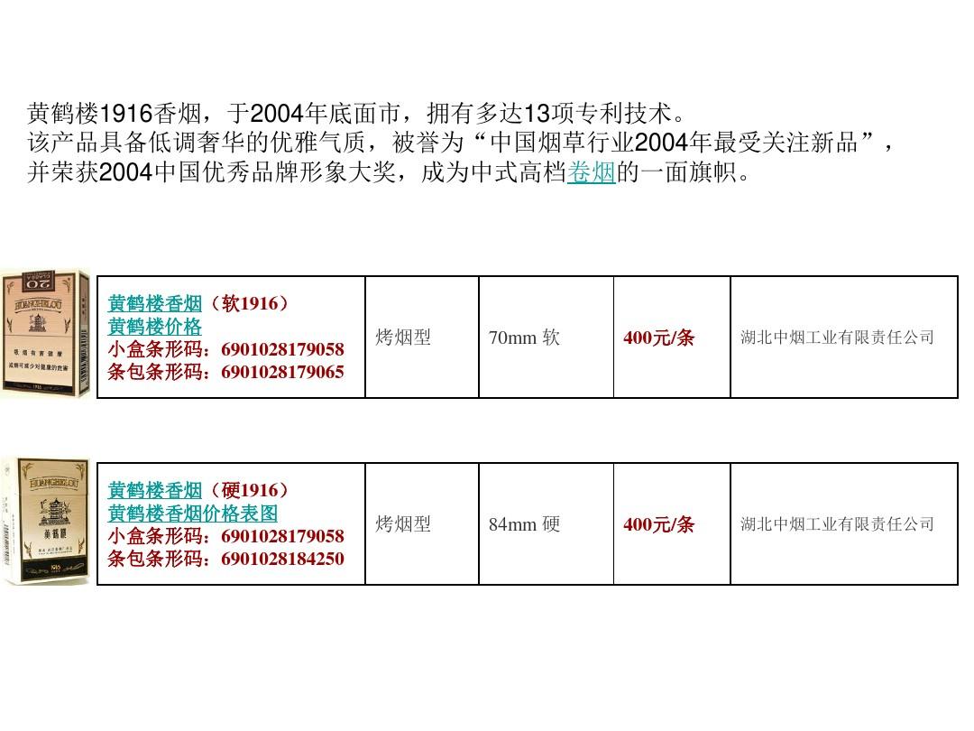尋找特別的1916香煙，價(jià)格背后的溫馨小故事