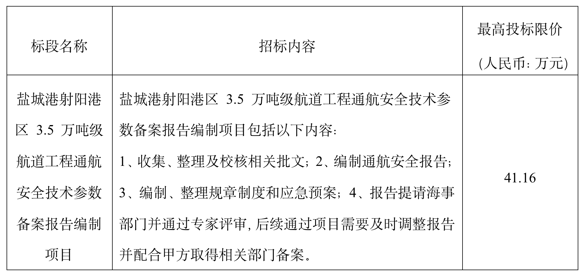 射陽機場招標啟航，探索自然美景之旅的啟程點