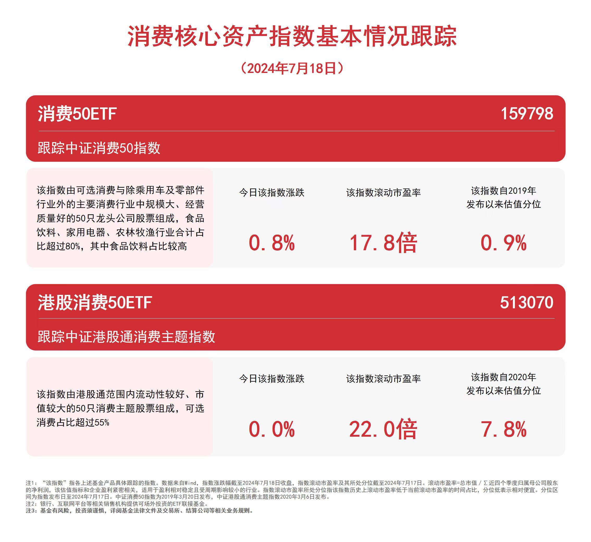 最新消費(fèi)板塊動(dòng)態(tài)揭秘，購(gòu)物狂歡背后的溫情故事