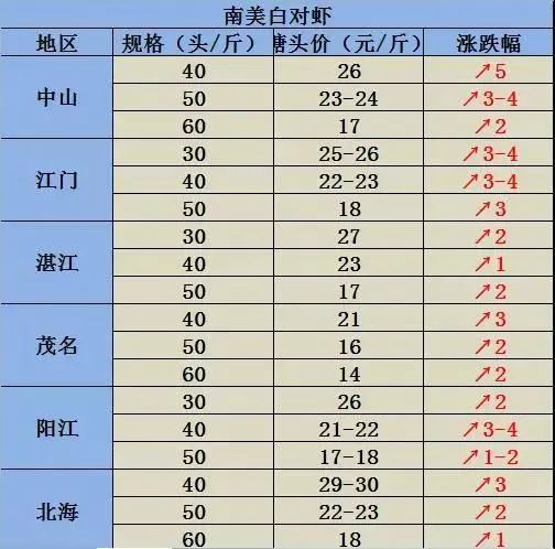 小巷深處的南美白味覺奇遇