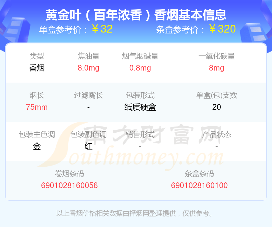 黃金葉天葉細(xì)支價(jià)格揭秘，一場(chǎng)自然美景的探尋之旅