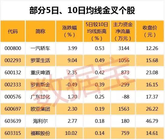 羅萊上市公司股票投資指南，詳細(xì)步驟與策略分析