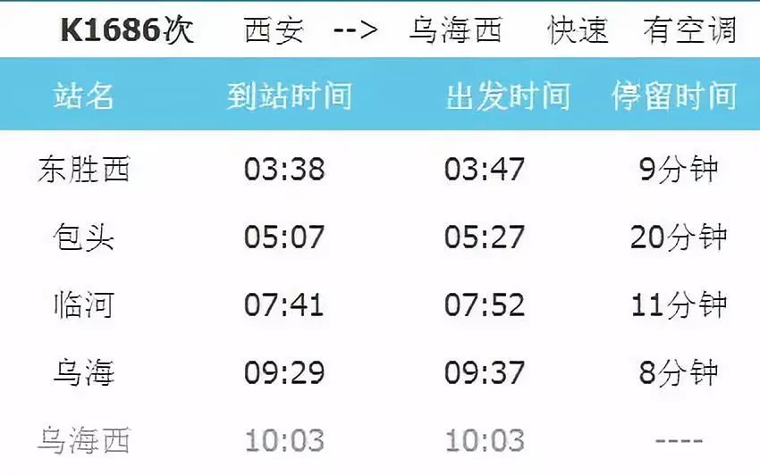 K207列車時(shí)刻表更新，時(shí)代的印記與變遷的軌跡