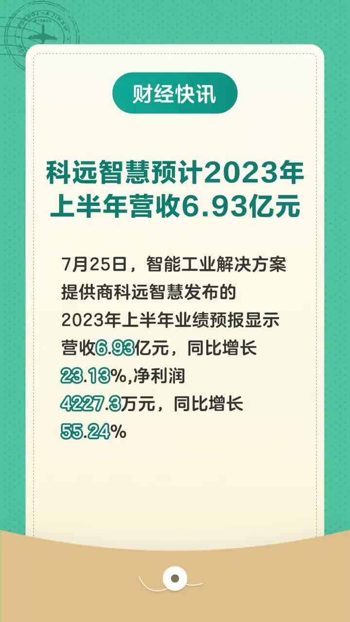 科遠(yuǎn)智慧股票,科遠(yuǎn)智慧股票，深度解析與前景展望