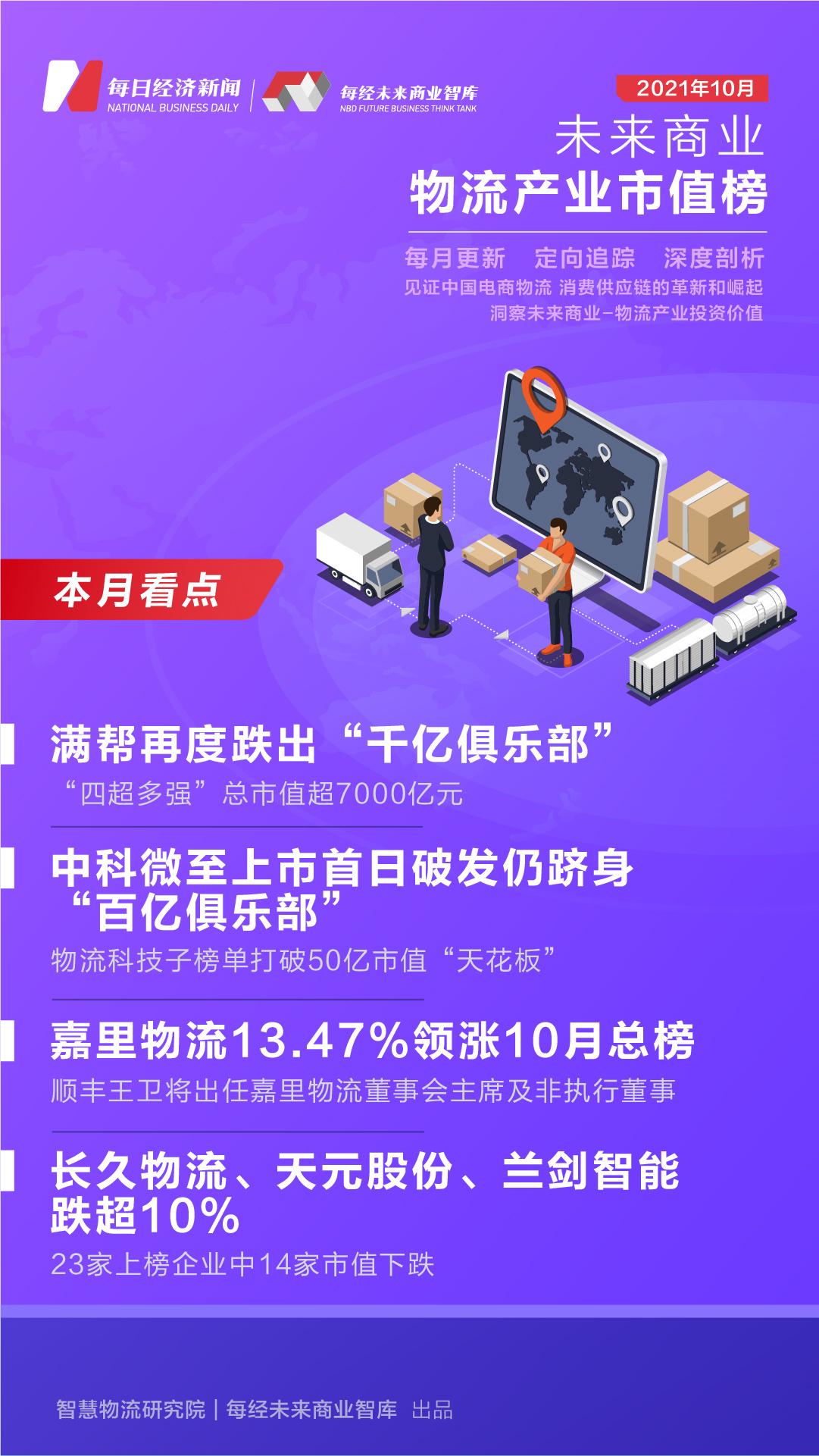 安徽中科上市，小巷獨特小店等你來探索！