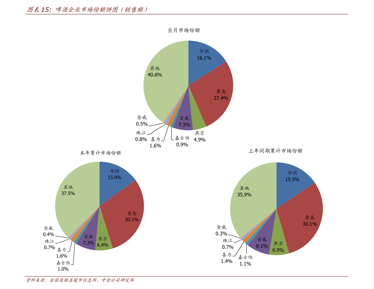 DDP價格的全面解析與應用指南