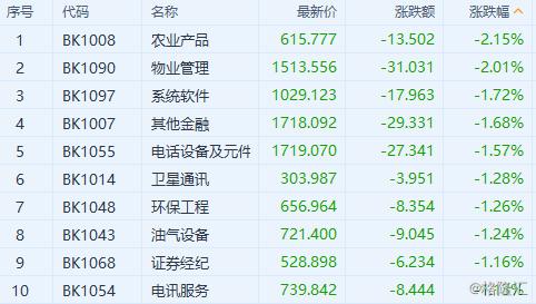 科技引領(lǐng)投資新時代，實時港股行情軟件助你洞悉股市動態(tài)