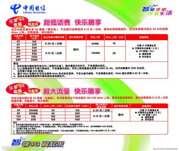 成都電信寬帶價格解析，理性看待性價比