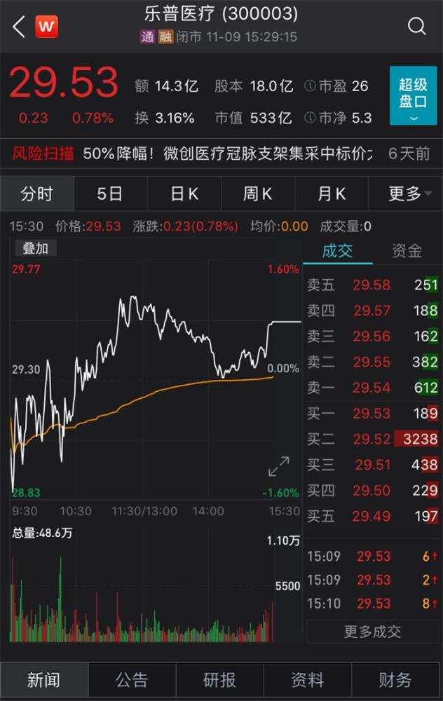 世紀(jì)鼎利最新動(dòng)態(tài),世紀(jì)鼎利最新動(dòng)態(tài)，掌握最新資訊的步驟指南