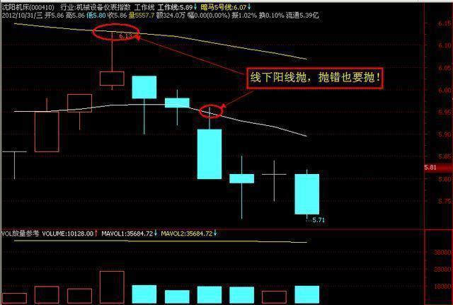 領(lǐng)略科技鋒芒，機床行情揭示智能制造新時代趨勢