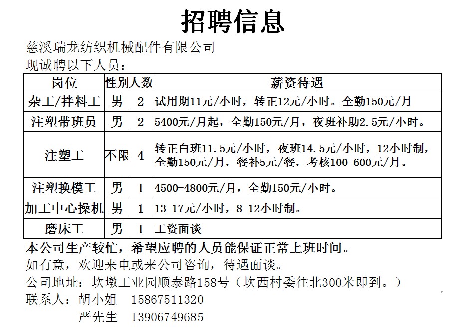 楓涇招聘網(wǎng)最新招聘,楓涇招聘網(wǎng)最新招聘——求職步驟指南