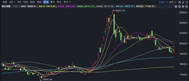 順豐股票投資價值的深度解析與探討