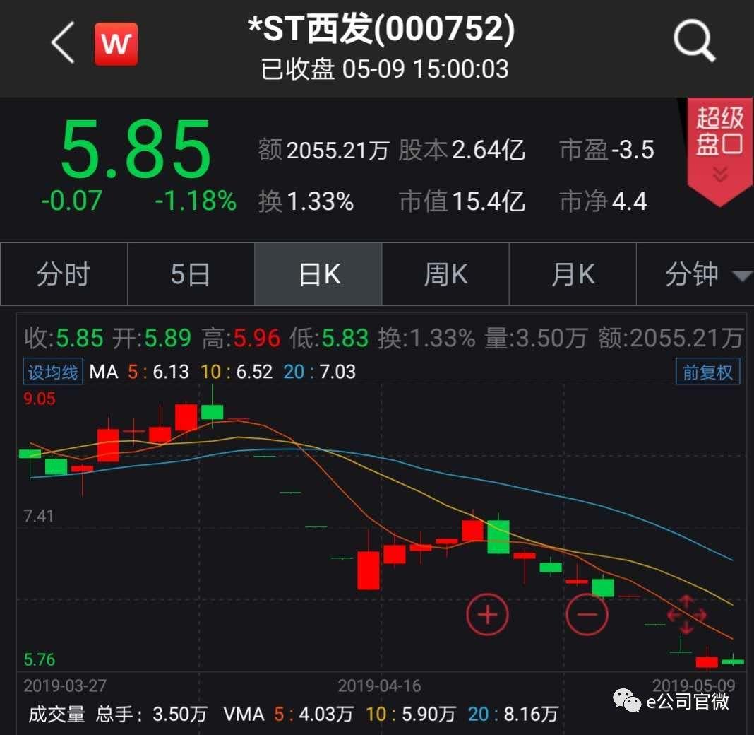 哈爾濱啤酒股票,小紅書推薦哈爾濱啤酒股票，投資新寵，你準(zhǔn)備好了嗎？