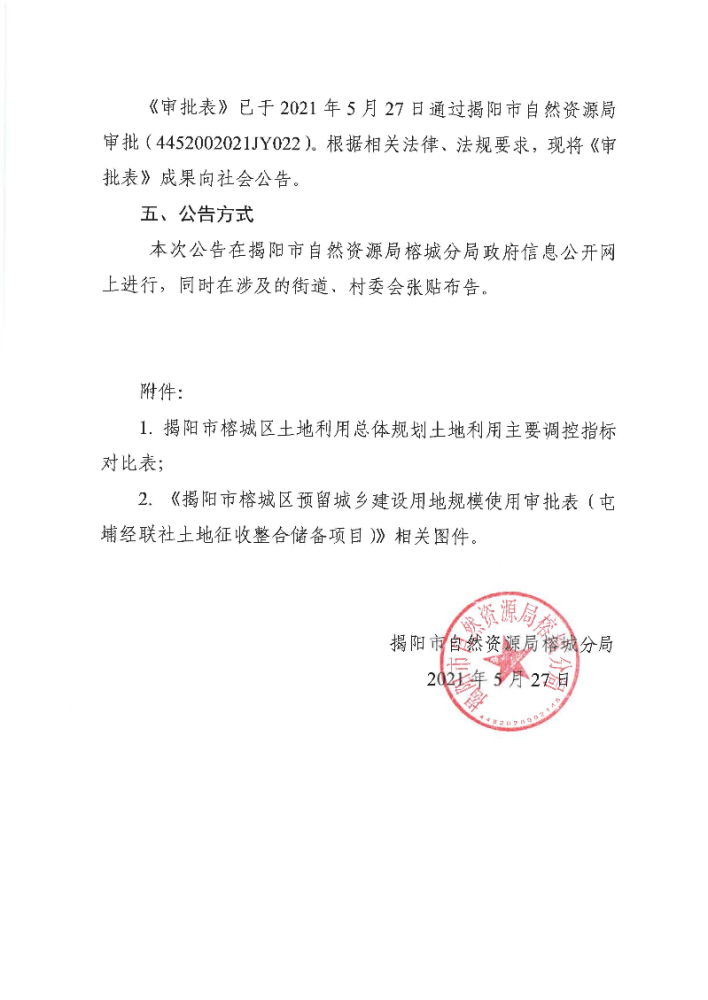 揭陽最新公告，城市動態(tài)與發(fā)展展望