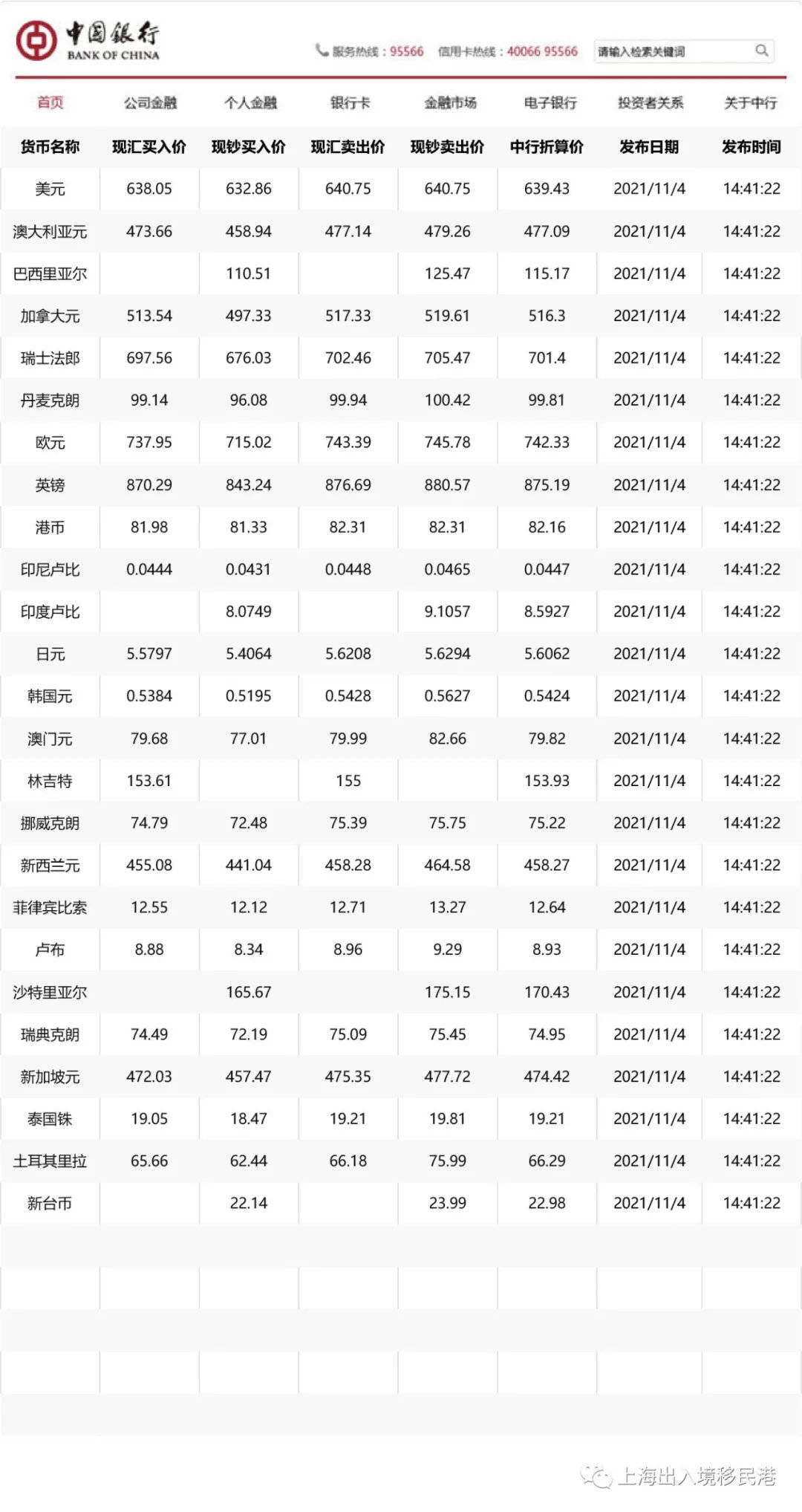 中銀最新匯率牌價(jià)及解讀，貨幣轉(zhuǎn)換的奧秘