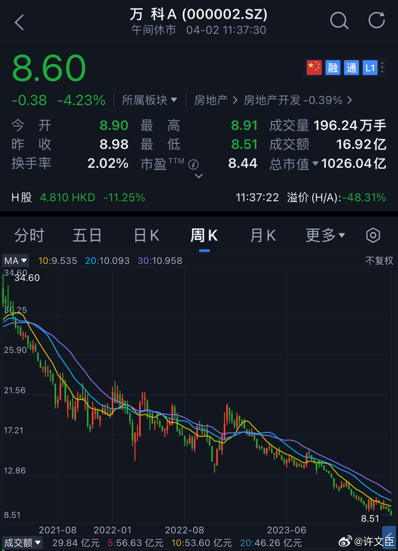 深度解析，萬(wàn)科股票的背景、重大事件與業(yè)界地位