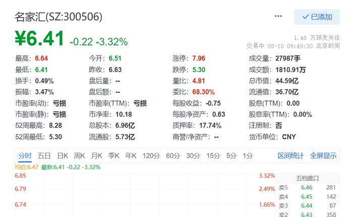 名家匯股票最新動(dòng)態(tài)，深度分析與觀點(diǎn)闡述