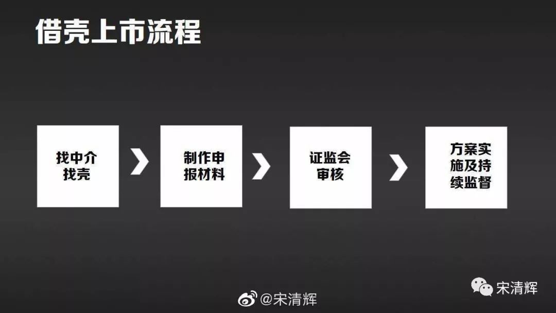 九有股份借殼最新動態(tài)??