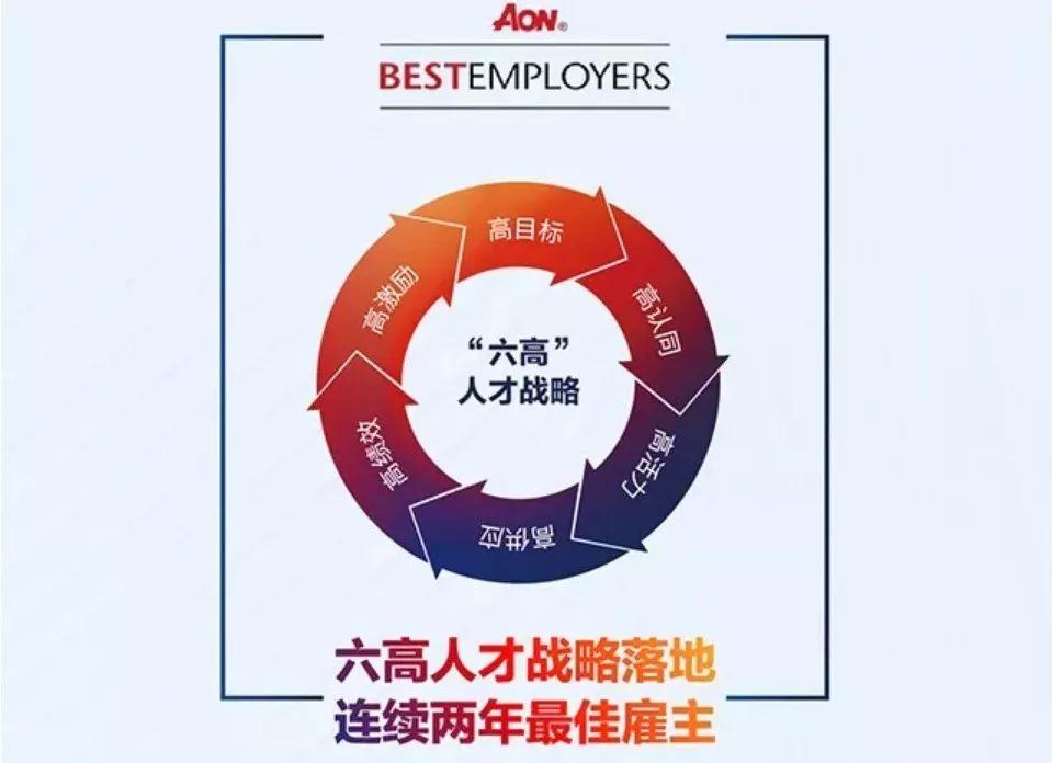 建筑工程施工 第49頁