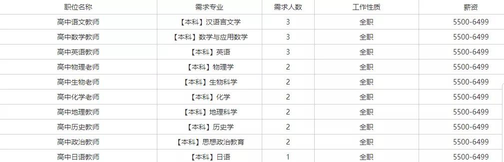 第220頁(yè)
