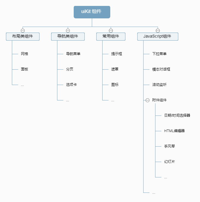 最新框架，引領生活理念革新！