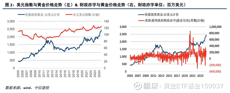 西部黃金股市行情解析及操作指南（適合初學(xué)者與進(jìn)階用戶）