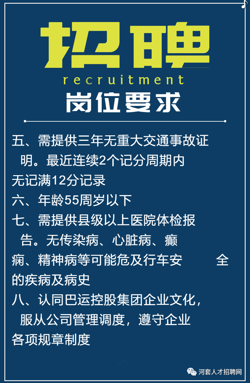 臨河招聘信息全面概覽