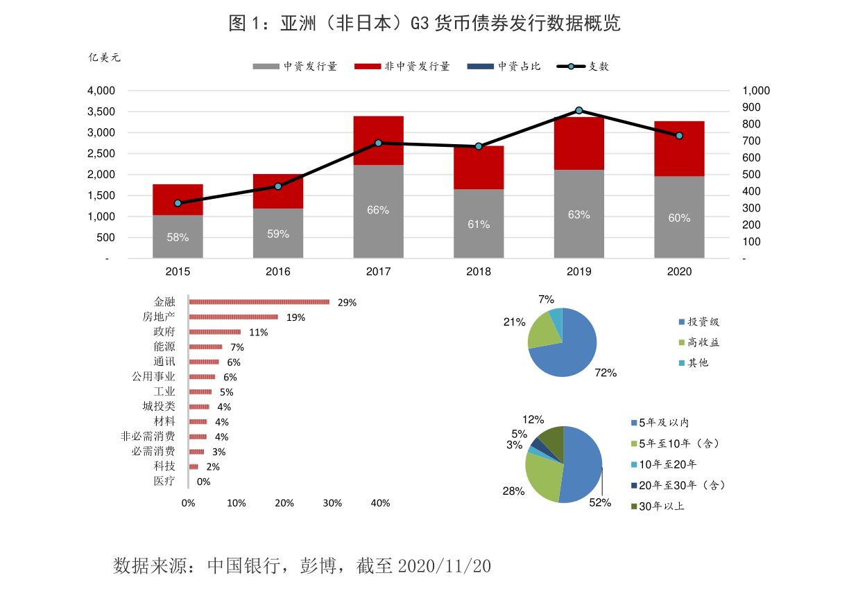 揭秘股票代碼的秘密，一段溫馨的股市探索之旅