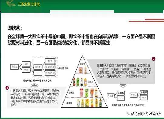 探討2016年創(chuàng)新營銷策略