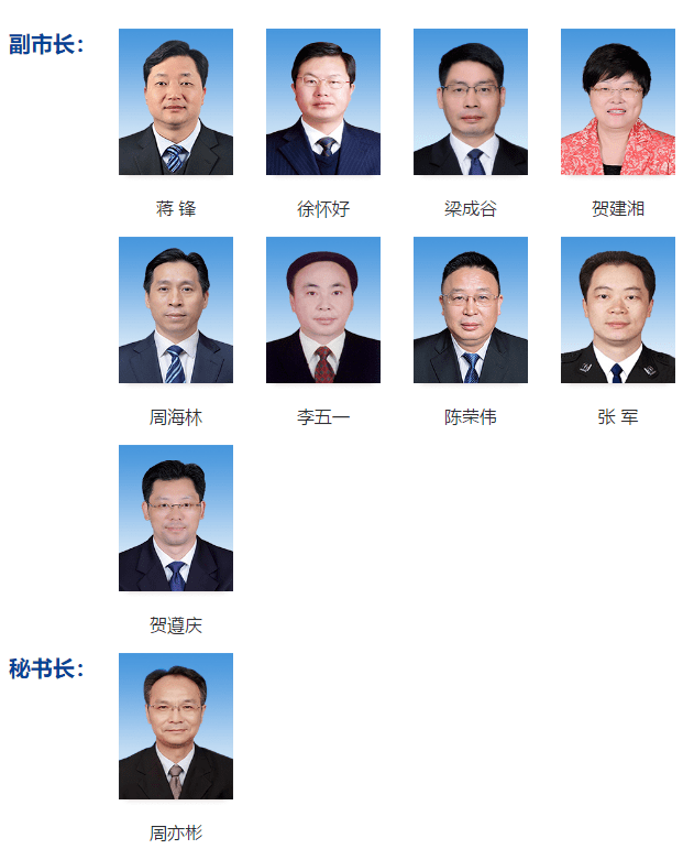 郴州市委領(lǐng)導(dǎo)成員最新名單公布