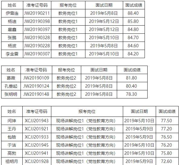 滿洲里招聘資訊更新——職業(yè)發(fā)展的新天地