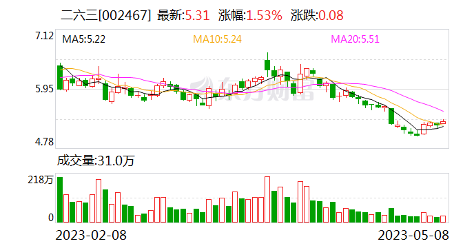 二六三公司最新動態(tài)更新