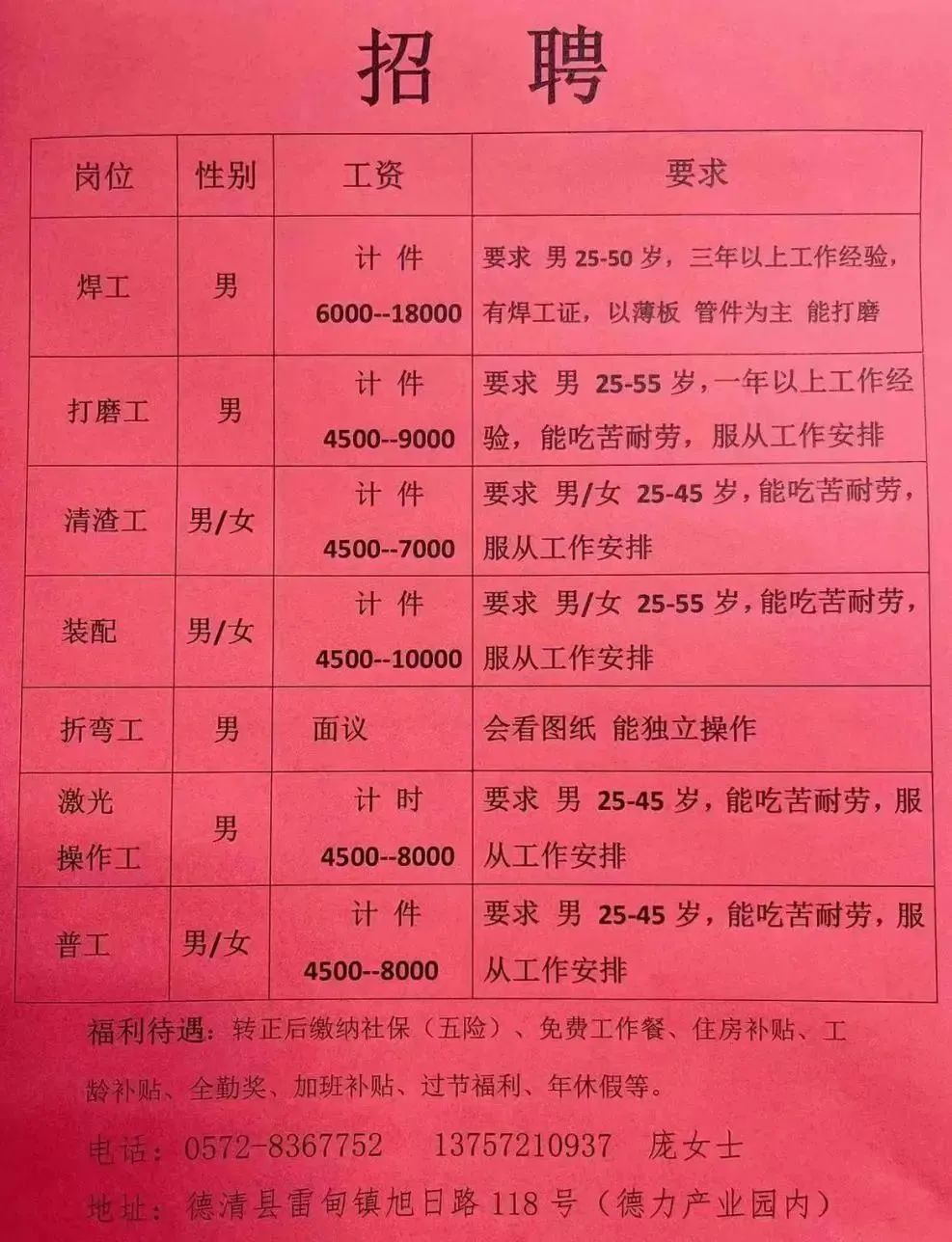 章丘最新招工信息匯總，觀點論述與招聘動態(tài)更新
