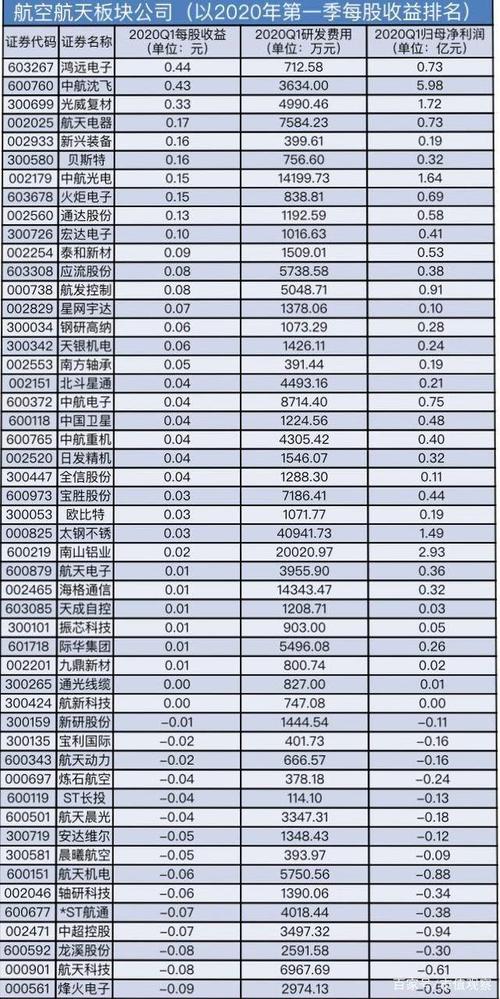 002531股票行情深度解析
