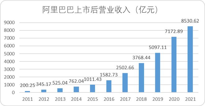 阿里上市圖，自然美景探險(xiǎn)之旅開啟
