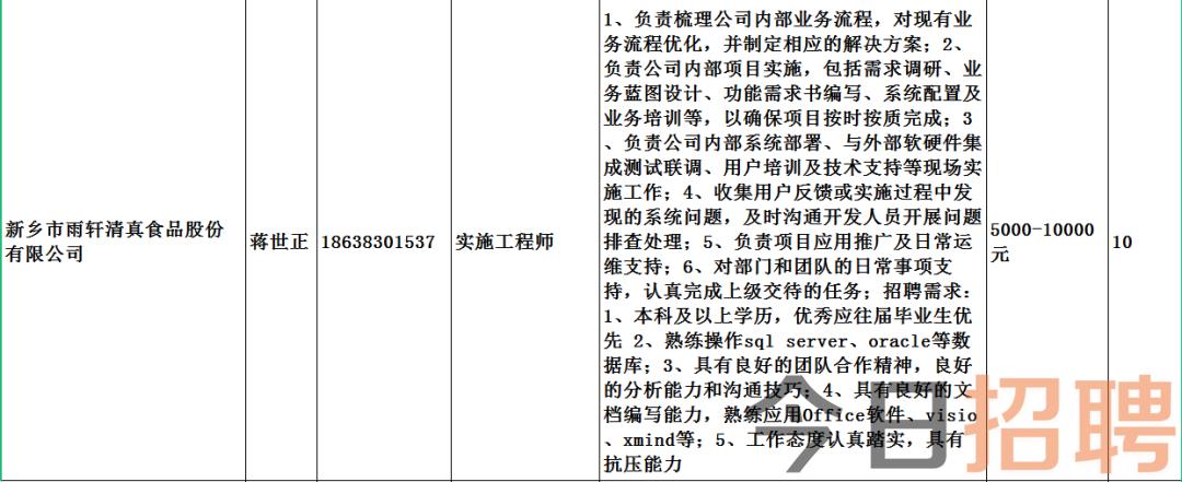 石獅招聘信息揭秘，啟程探索自然美景與內(nèi)心寧?kù)o之旅