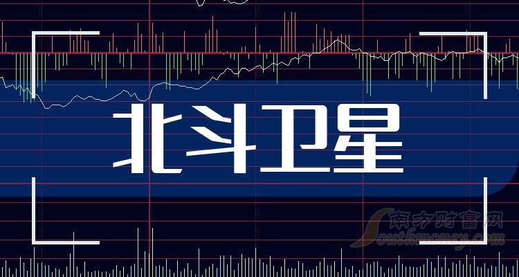 中國衛(wèi)星股票行情展望，洞悉未來走勢(shì)！