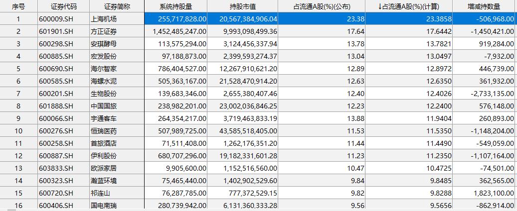 天壕股票，科技新星崛起，引領(lǐng)未來投資風(fēng)潮的領(lǐng)頭羊
