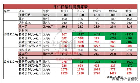 寶太股票行情，日常關(guān)注與溫馨投資之路