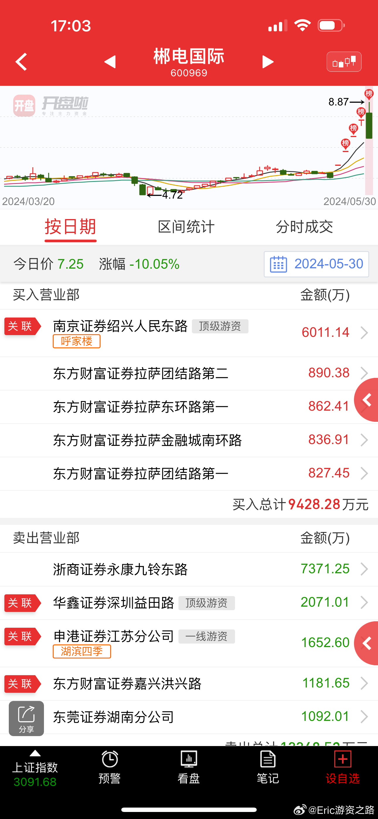 國際版股票初探，投資新大陸的機(jī)遇與挑戰(zhàn)探索之路