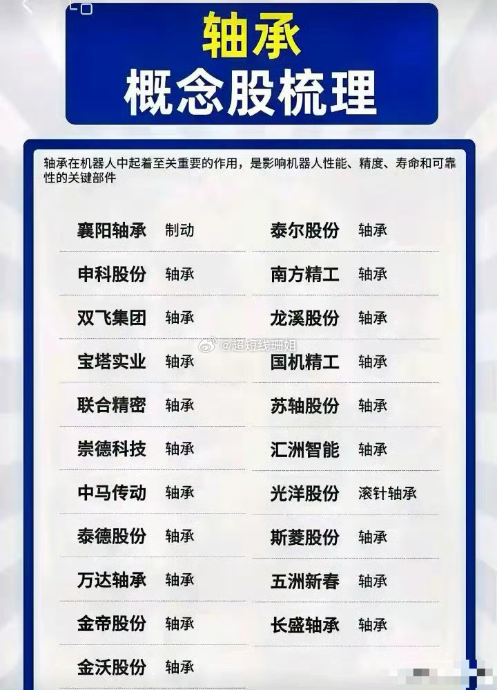 錸的上市公司，高科技產(chǎn)品引領(lǐng)未來(lái)，錸的力量重塑生活