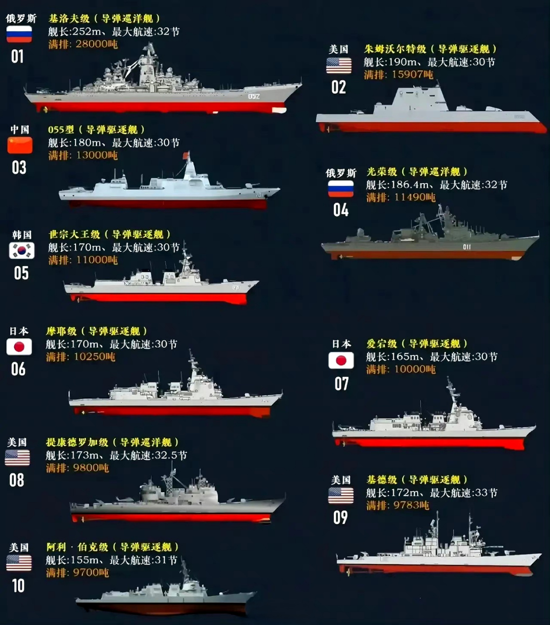 探索神秘寶藏，最新巡航艦引領(lǐng)的奇妙小店之旅