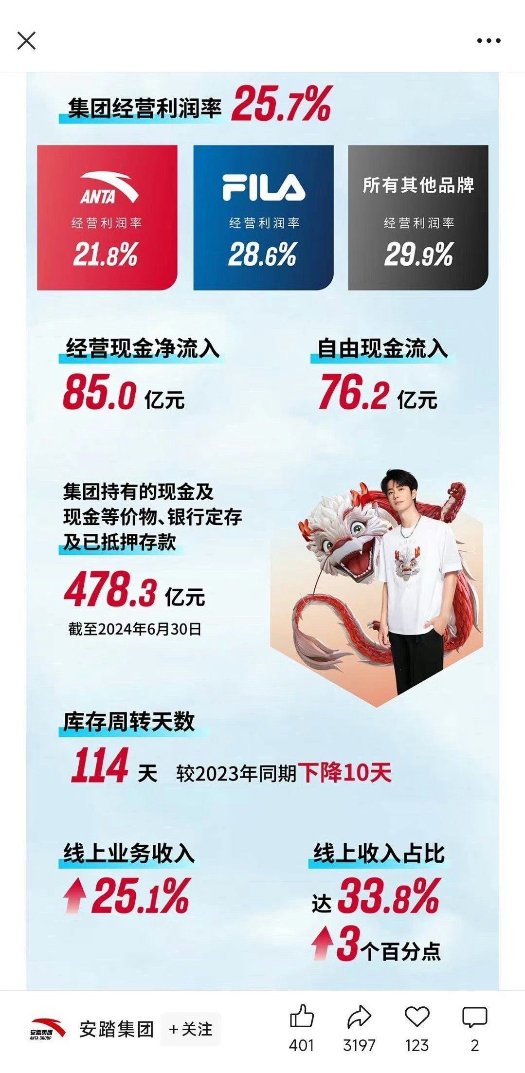 安踏新品重磅推薦，時尚與科技的完美融合！