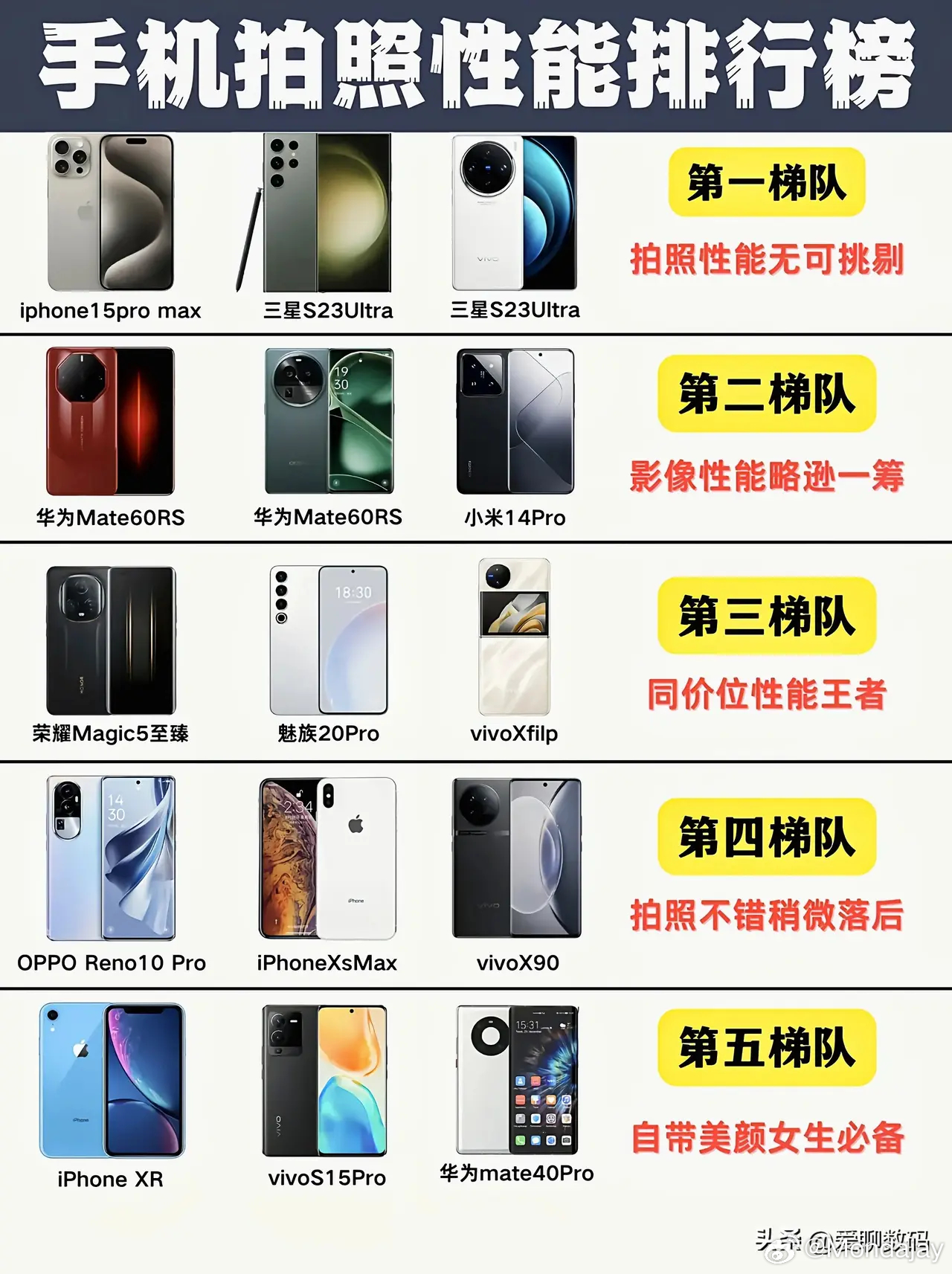 最新熱門拍照，陽光下的歡樂時(shí)光記錄