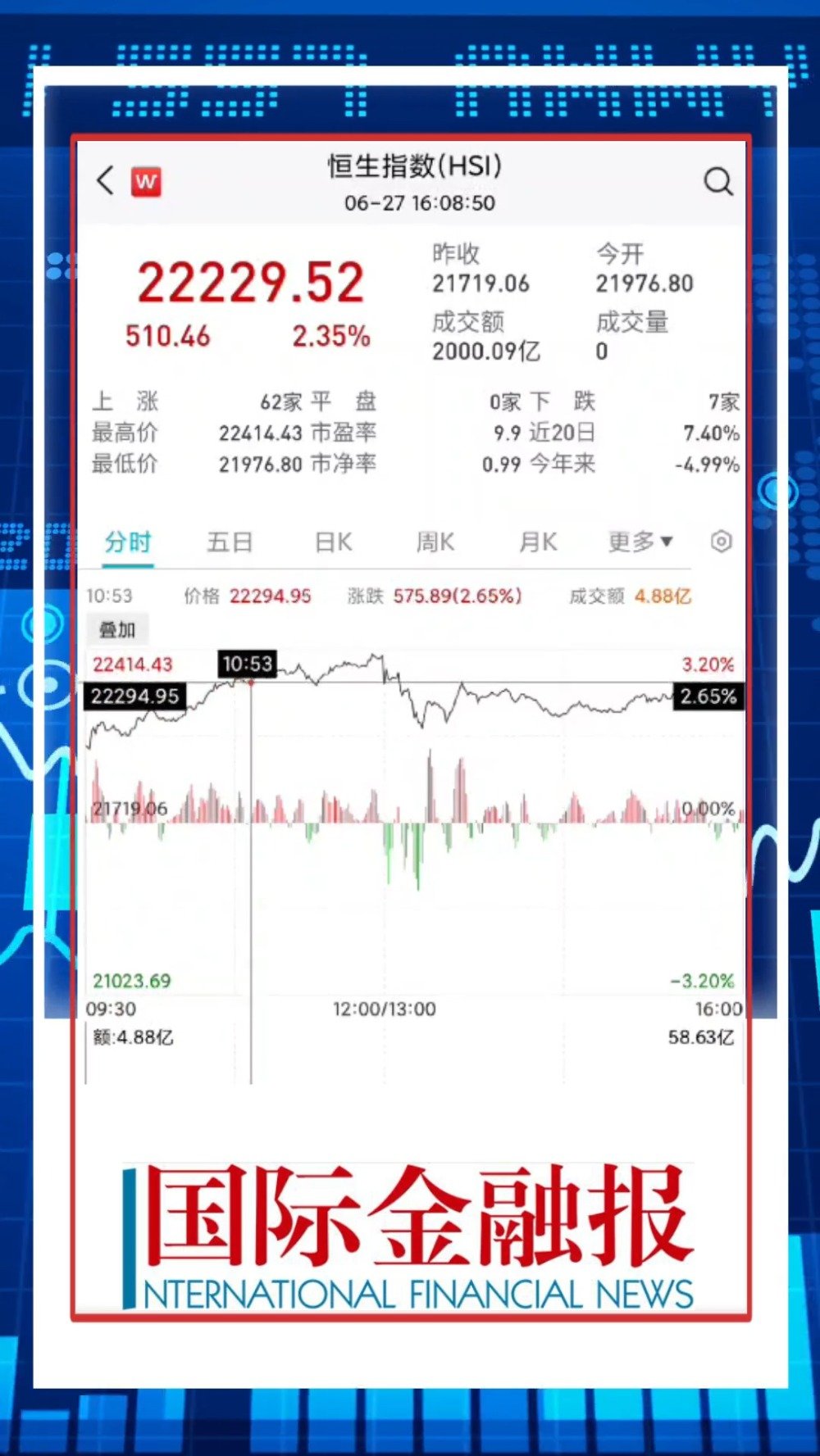 線上最新博彩，新手入門與進(jìn)階技能全攻略