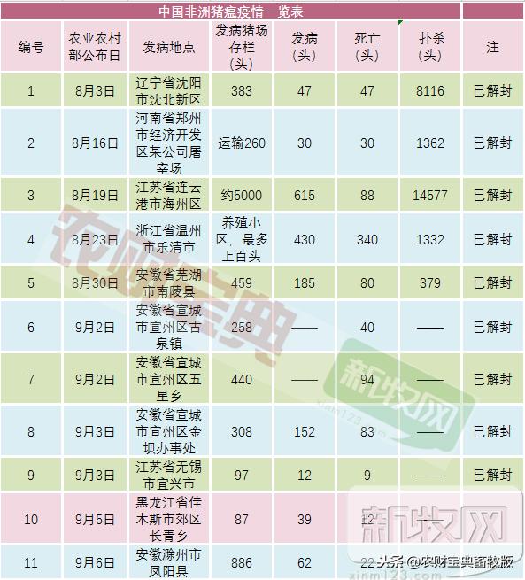 湘西最新疫情現(xiàn)狀及各界觀點(diǎn)分析